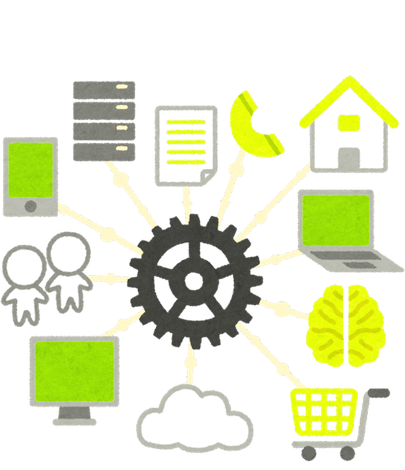 Why Custom Software Development?